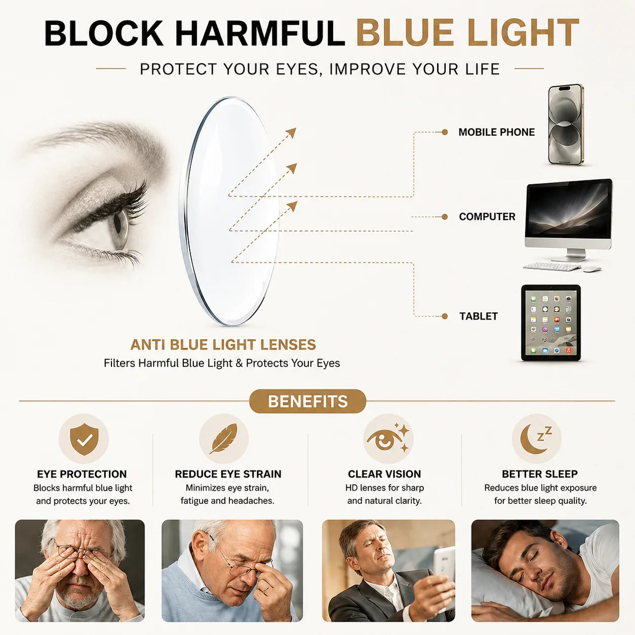 Buy 1 Get 1 Free - Rimless One Power Reading Glasses
